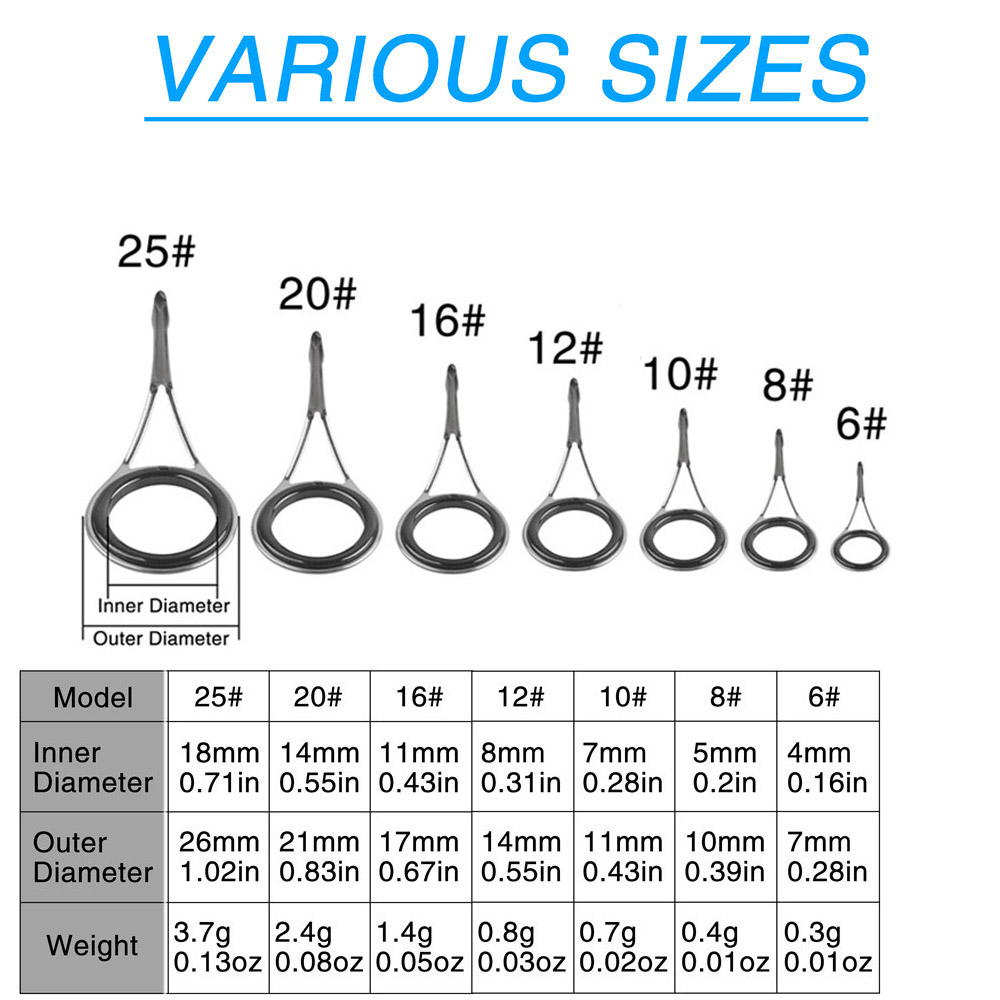 Fishing Rod Guides Fishing Rod – Fishing Rod Tip Replacement Bewertung und Preis