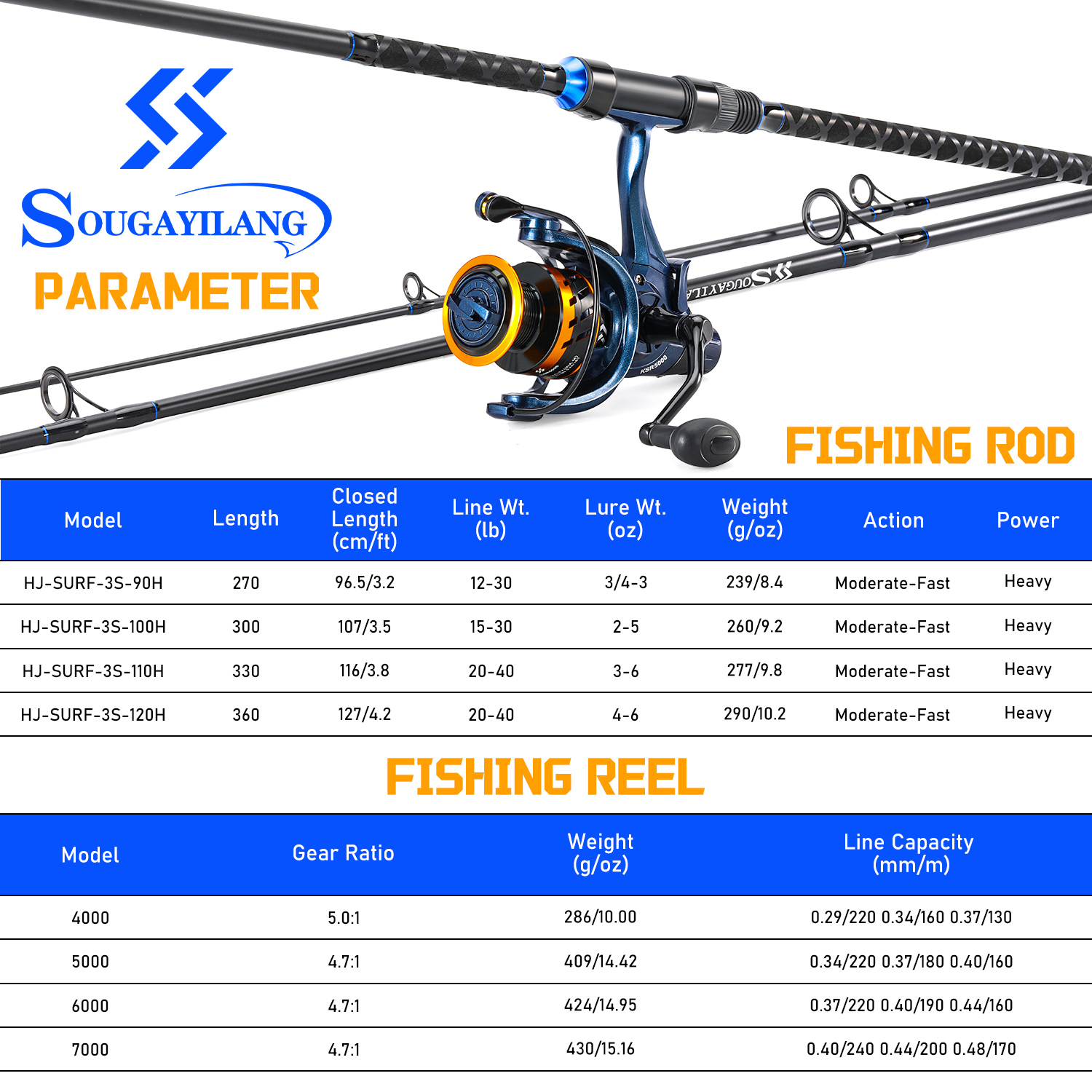 Sougayilang 3 Sections Surf Fi – Fishing Rod Carbon Fiber Bewertung und Preis