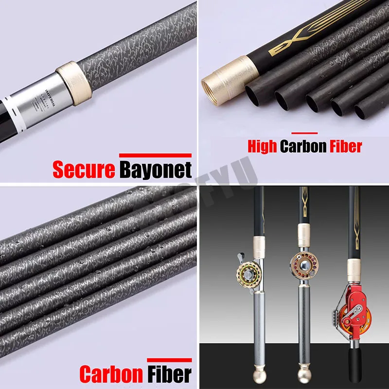 High Carbon Variable 3.6-10M M – Fishing Rod Combo Bewertung und Preis