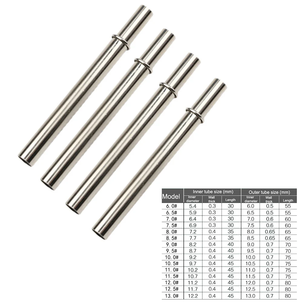 1 Pc Fishing Rod Connection Tu – Fishing Rod Building Kit Bewertung und Preis