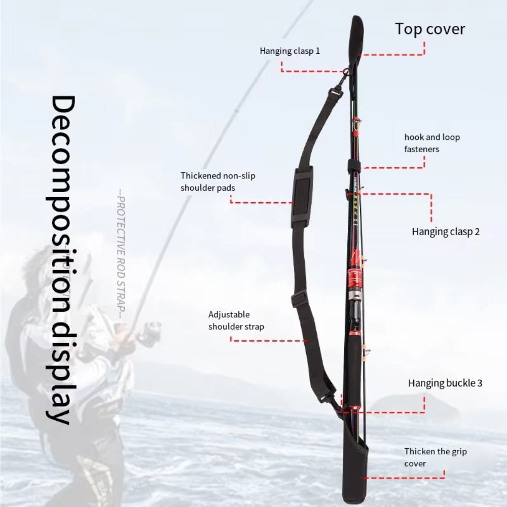 Adjustable Fishing Rod Storage – Fishing Rod Combo Bewertung und Preis