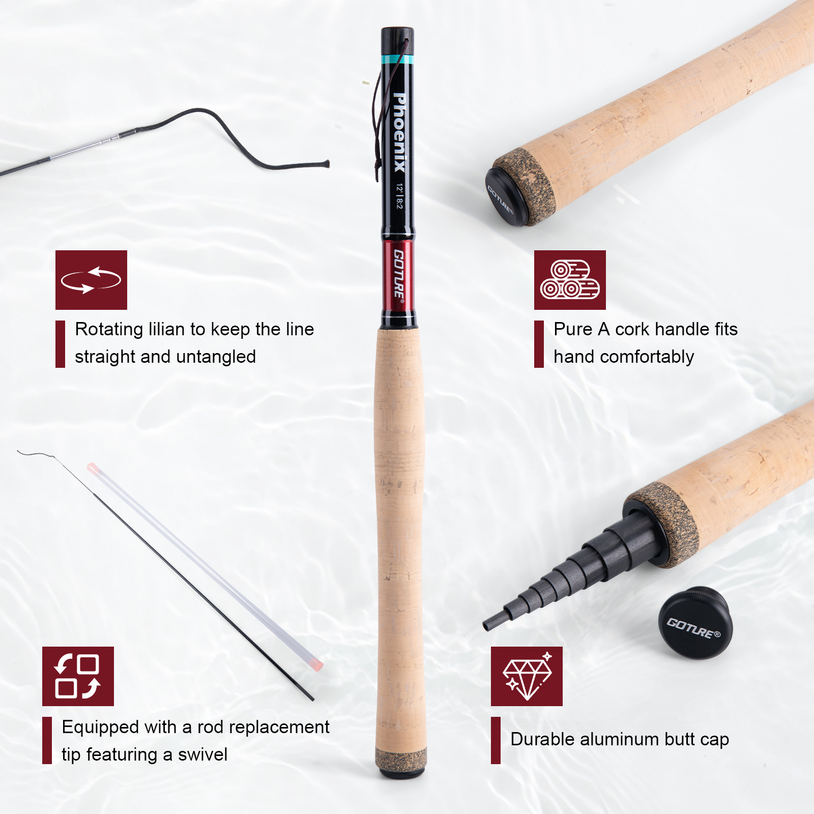 Goture 3.6m Tenkara Rod Set wi – Fishing Rod Tip Replacement Bewertung und Preis