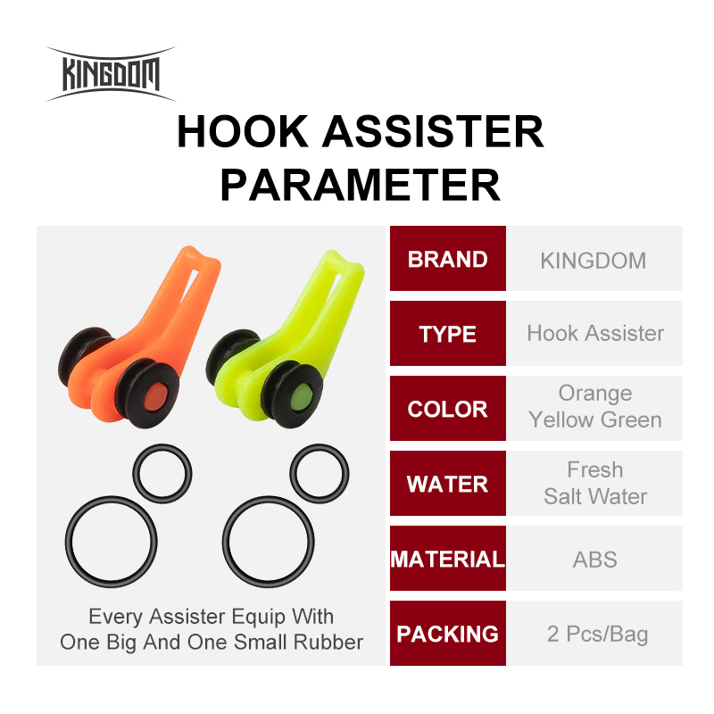 Kingdom Fishing Accessories Ho – Fishing Rod Combo Bewertung und Preis