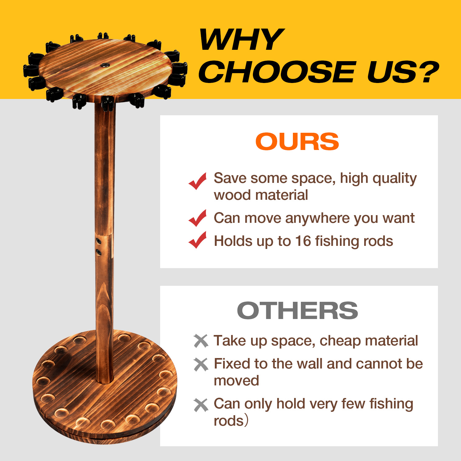 Round Carbonized Wood Fishing  – Fishing Rod Rack Bewertung und Preis