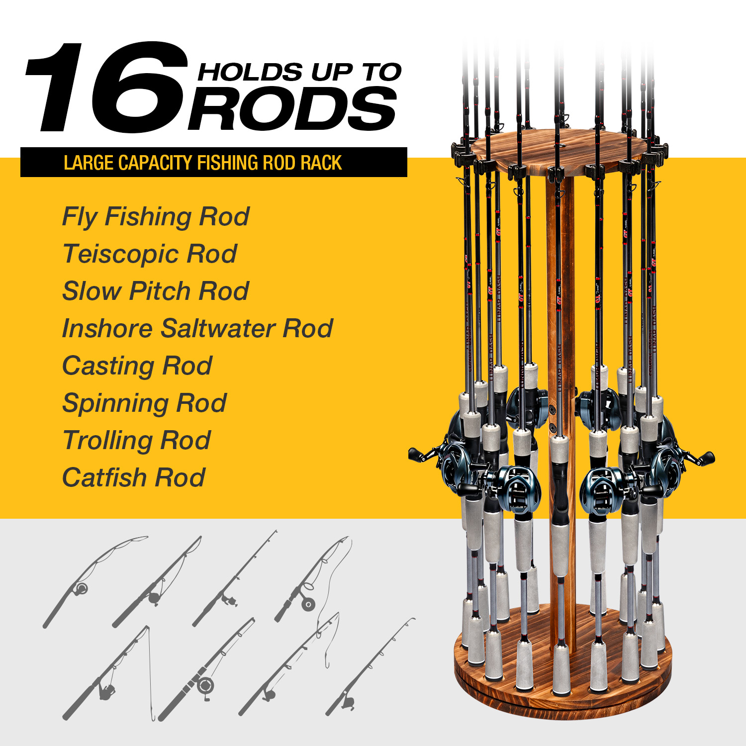 Round Carbonized Wood Fishing  – Fishing Rod Rack Bewertung und Preis