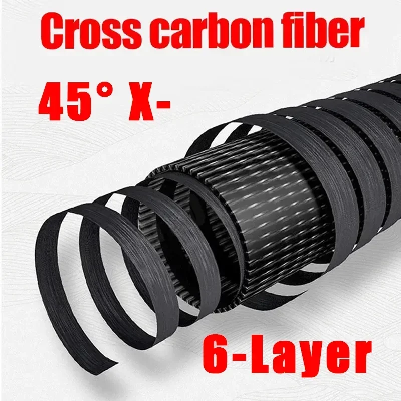 Best Telescopic Portable Rotar – Fishing Rod Surf Bewertung und Preis