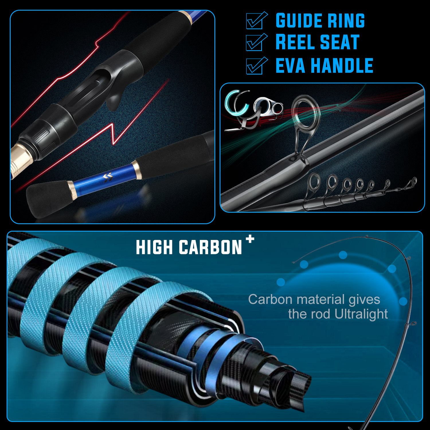 Sougayilang Fishing Set with C – Fishing Rod Carbon Fiber Bewertung und Preis