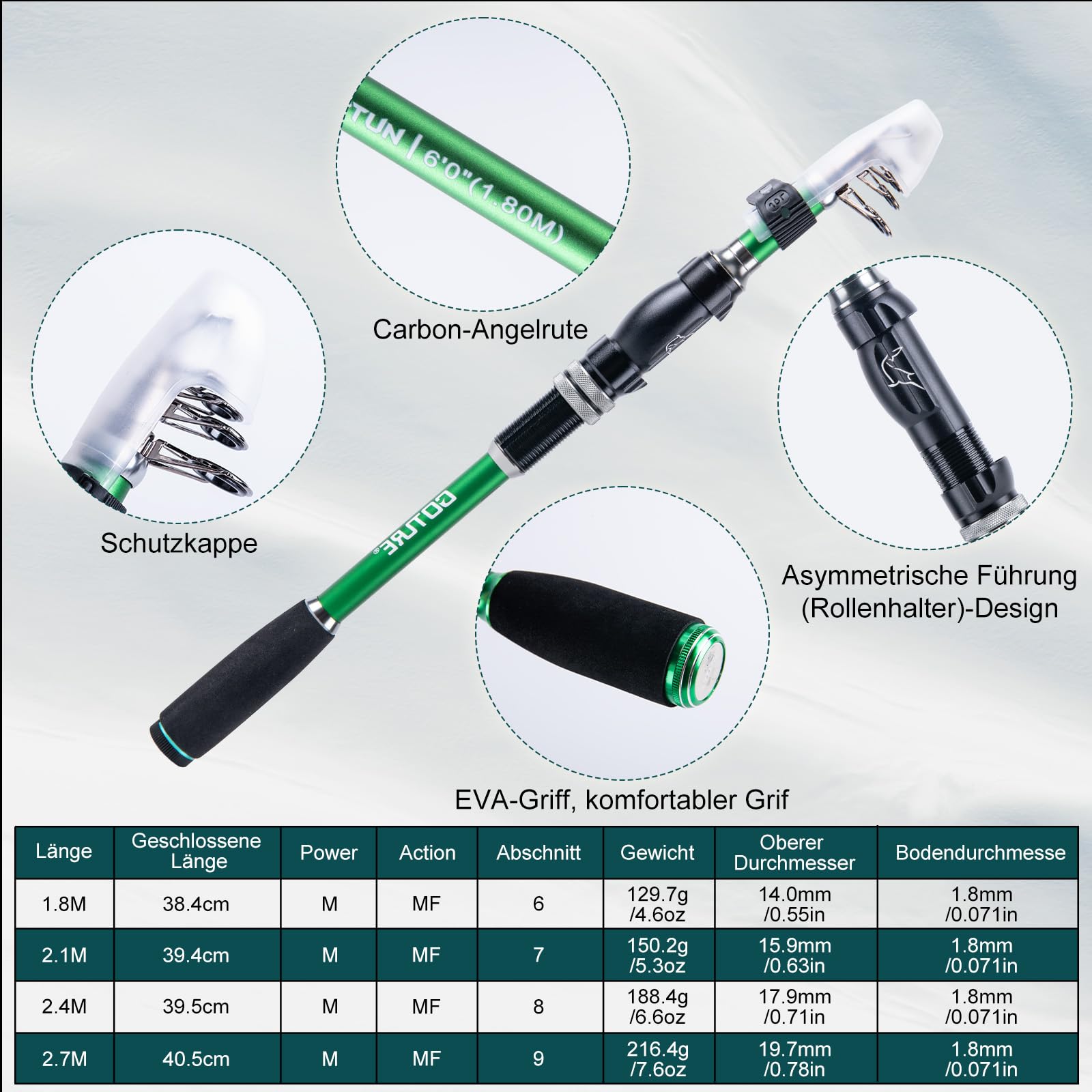 Goture 1.8M-2.7M Carbon Telesc – Fishing Rod Spinning Bewertung und Preis