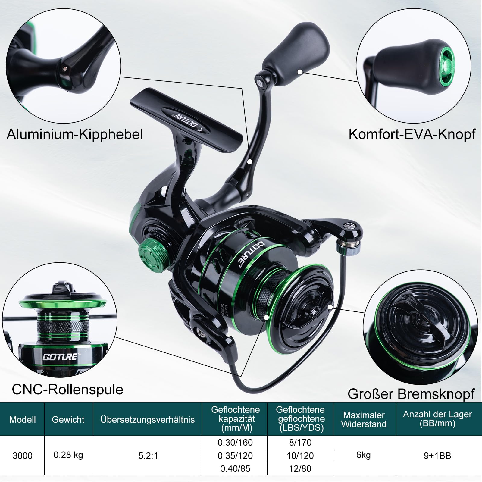 Goture 1.8M-2.7M Carbon Telesc – Fishing Rod Spinning Bewertung und Preis