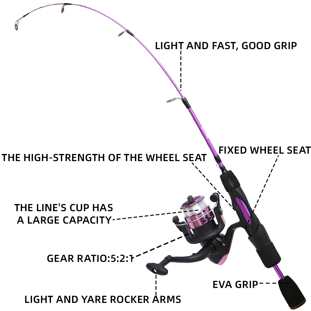 Ice Fishing Rod Reel Combo 68c – Fishing Rod Carbon Fiber Bewertung und Preis