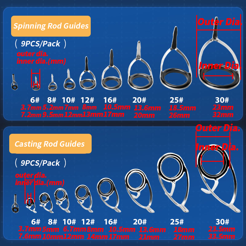 9Pcs Fishing Rod Guides Ring R – Fishing Rod Spinning Bewertung und Preis