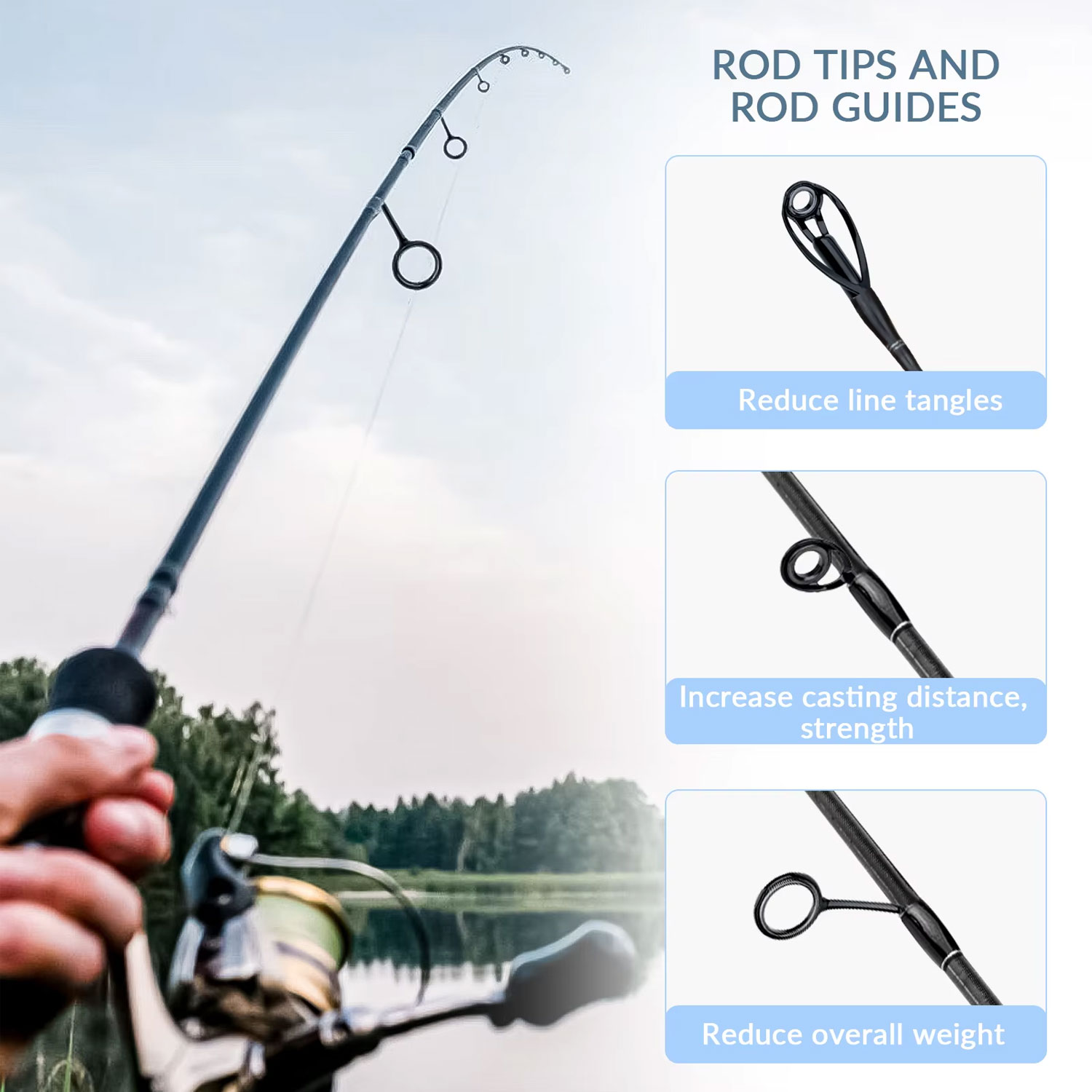 40pcs Colorful Fishing Rod Gui – Fishing Rod Repair Kit Bewertung und Preis
