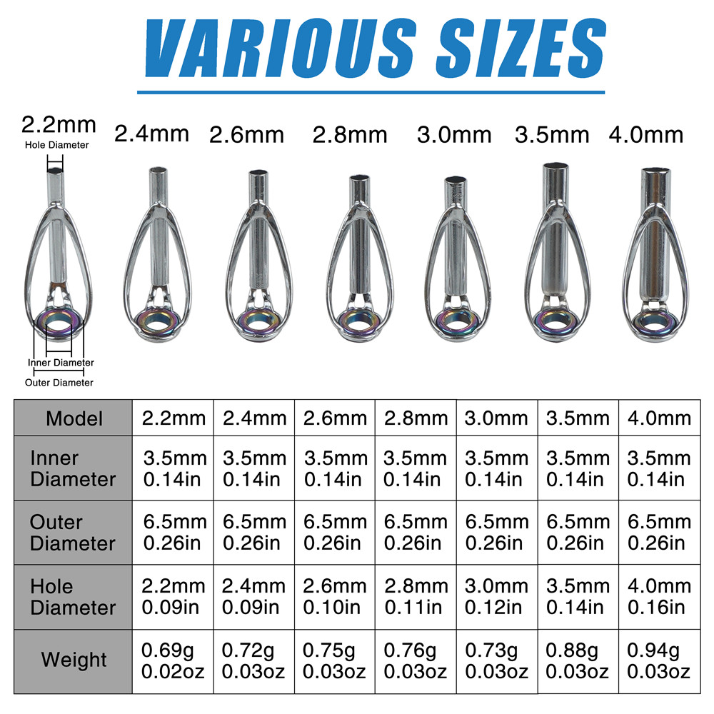 10Pcs Fishing rod guide tips r – Fishing Rod Tip Replacement Bewertung und Preis