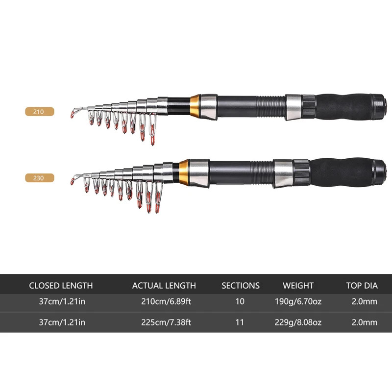 BRAVMAK 2.1/ 2.3 mTelescopic F – Fishing Rod Carbon Fiber Bewertung und Preis