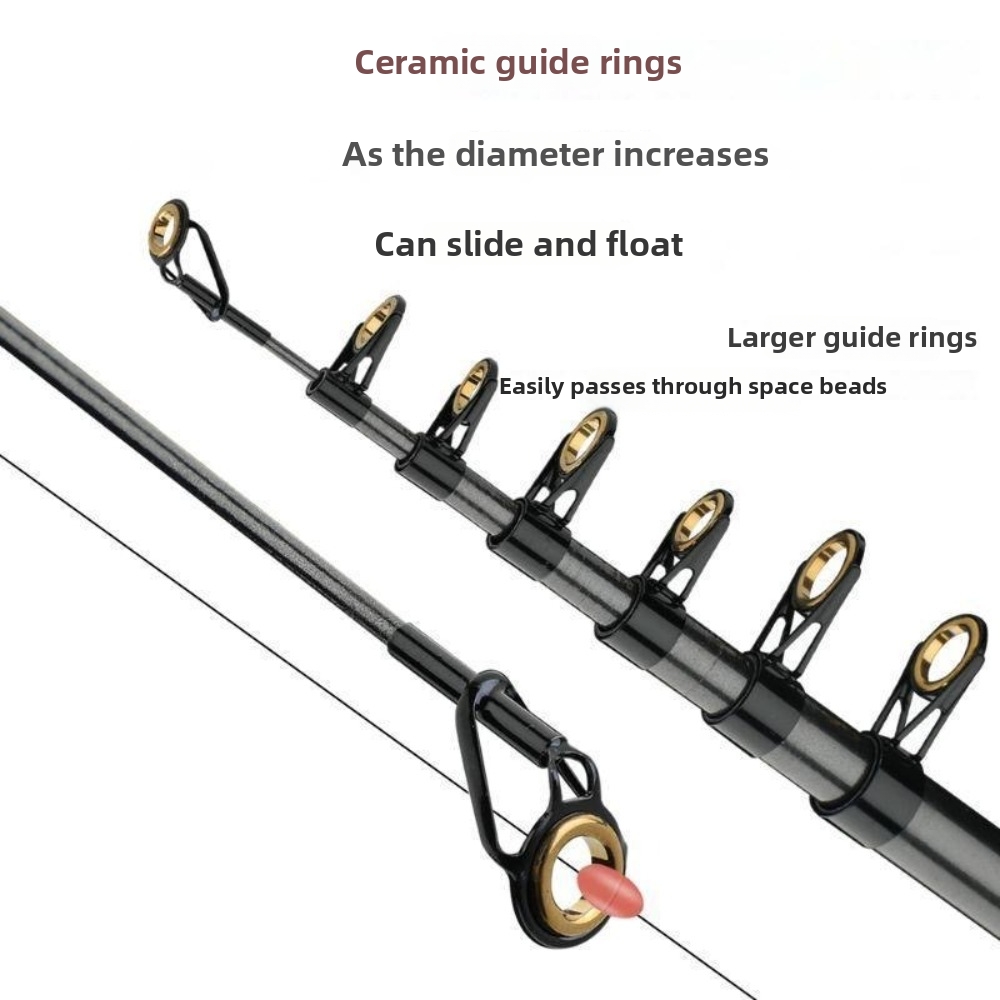 30T Carbon Fiber Retractable F – Fishing Rod Tip Replacement Bewertung und Preis