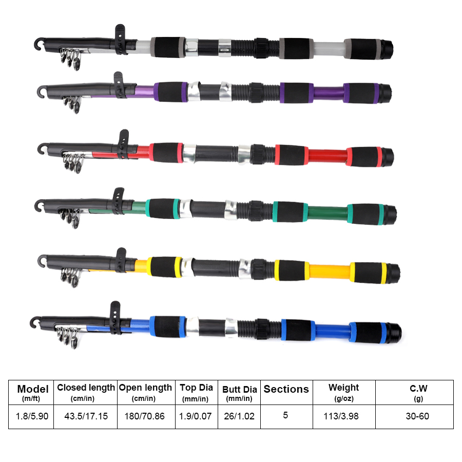 FTK 1.8M Portable Spinning Fis – Fishing Rod Carbon Fiber Bewertung und Preis