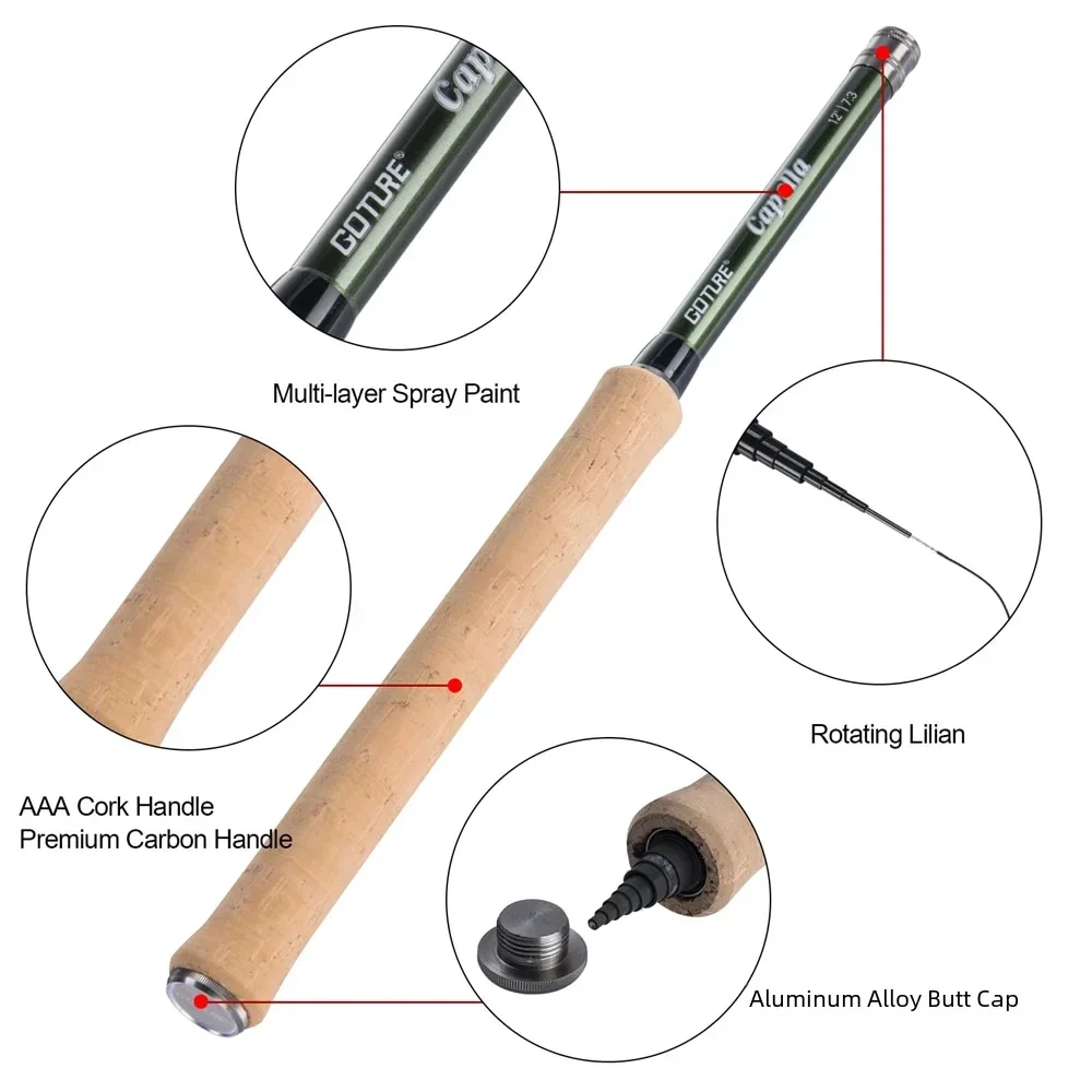 Goture 12FT Classical Tenkara  – Fishing Rod Carbon Fiber Bewertung und Preis